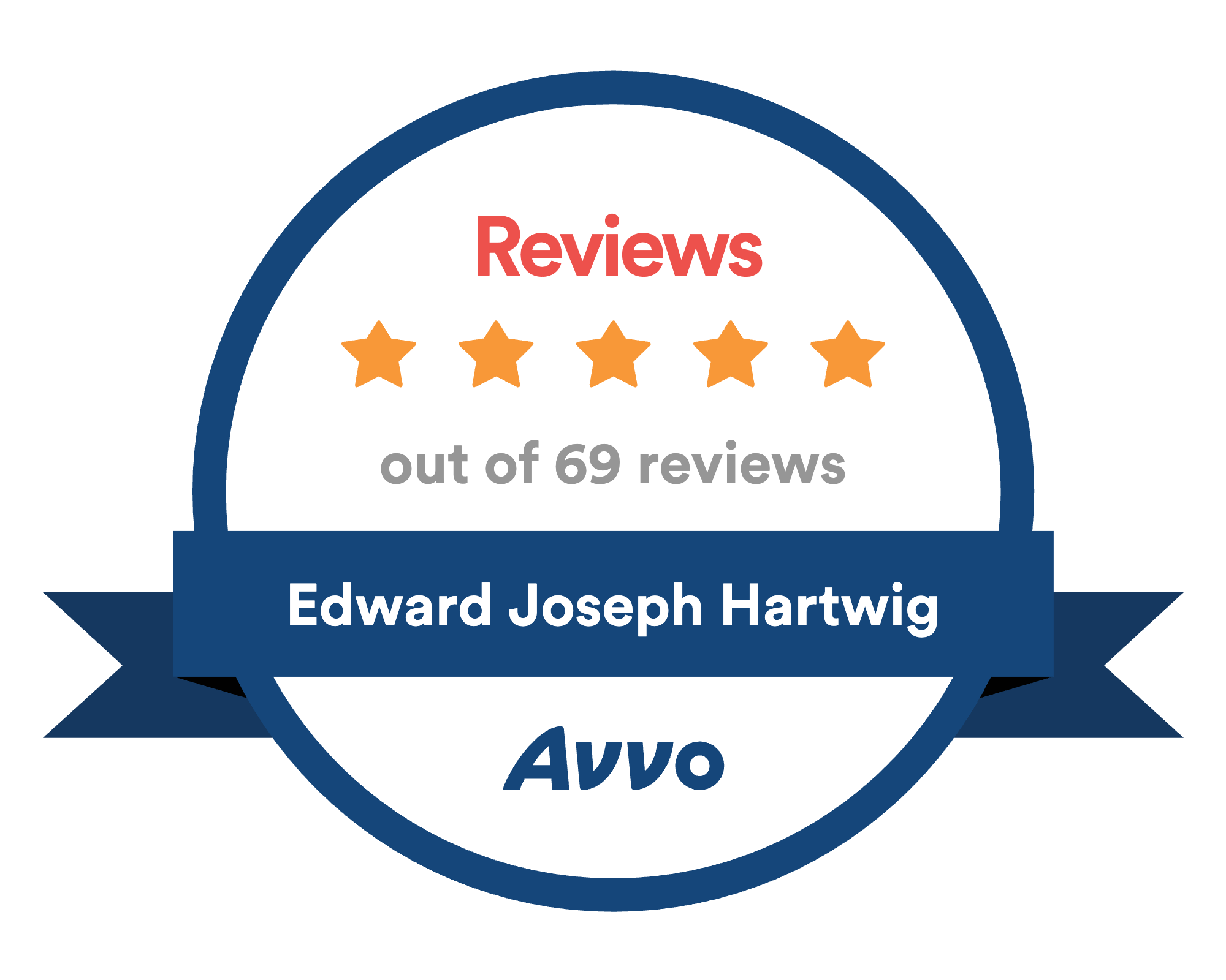 Avvo Reviews